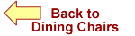 Back to dining chairs